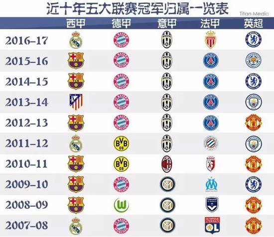 他们的恐怖